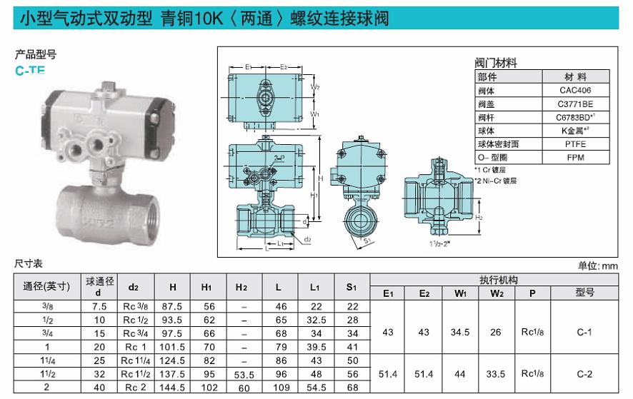 C型氣動執(zhí)行機構/青銅絲扣縮口徑球閥