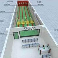 4靶道室內(nèi)自動報靶建設方案