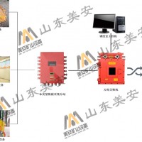 煤礦大型設備在線監(jiān)測和故障診斷系統(tǒng)礦用機電設備故障診斷