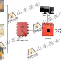 煤礦皮帶機(jī)提升機(jī)空壓機(jī)水泵瓦斯泵電動(dòng)機(jī)及主要軸承溫度振動(dòng)監(jiān)測